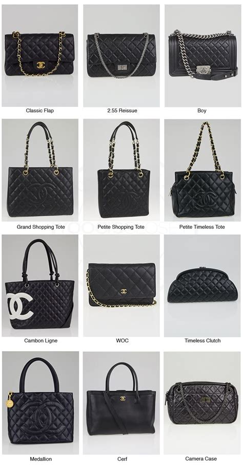 chanel parfume bags|Chanel bag names list.